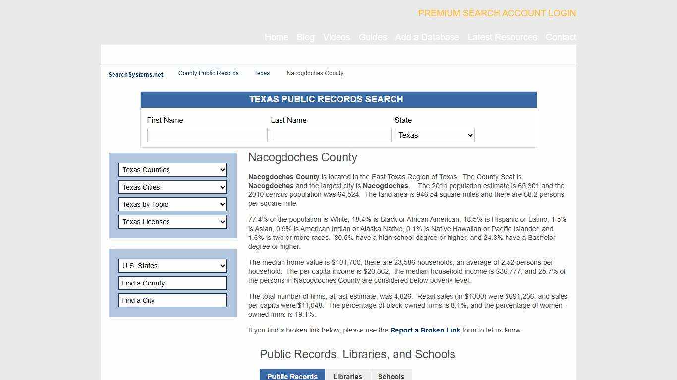 Nacogdoches County Criminal and Public Records